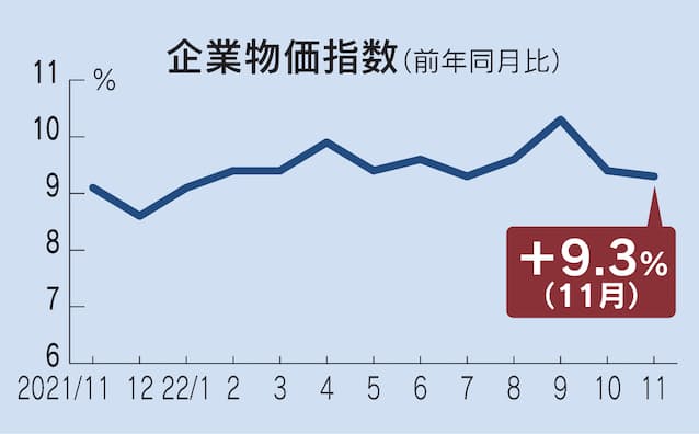 https___imgix-proxy.n8s.jp_DSXZQO2745590012122022000000-1.jpg