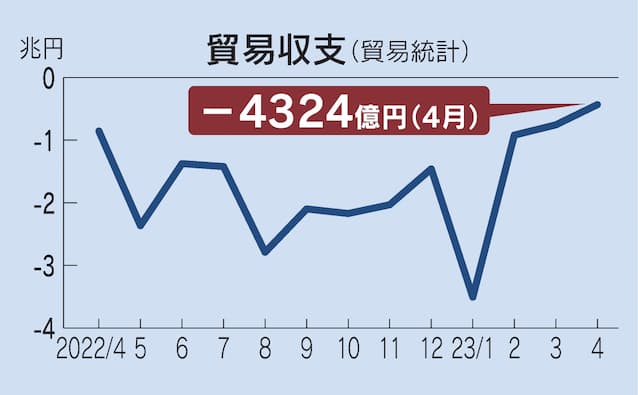 https___imgix-proxy.n8s.jp_DSXZQO3359218018052023000000-1.jpg