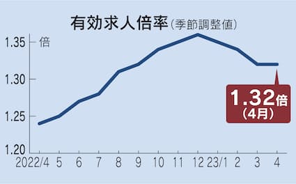 https___imgix-proxy.n8s.jp_DSXZQO3407938030052023000000-1.jpg