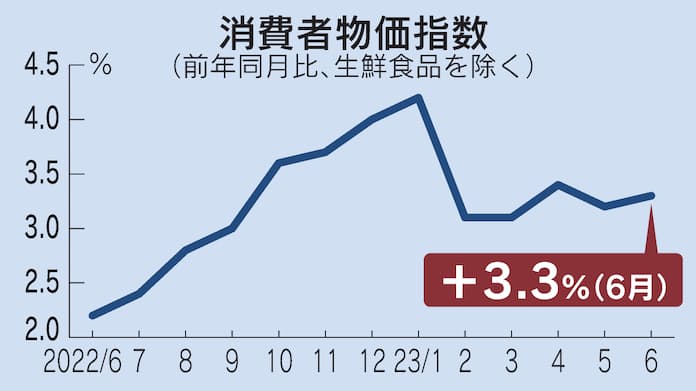 https___imgix-proxy.n8s.jp_DSXZQO3619067021072023000000-1.jpg