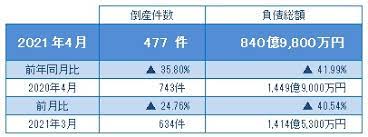 ダウンロード - 2021-05-13T140209.379.jpg