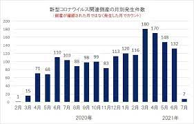 ダウンロード - 2021-07-07T093040.881.jpg