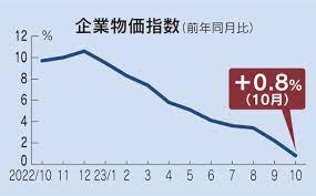 ダウンロード - 2023-11-13T154432.036.jpg