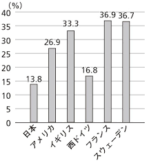 ダウンロード.png