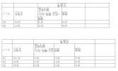 DIEM CHUAN T12.2010.JPG