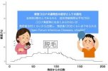 Nhiều phụ nữ bị di chứng corona. Mệt mỏi tăng gấp đôi, rụng tóc gấp ba lần