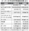 ダウンロード - 2021-10-18T144416.528.jpg