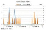 ダウンロード - 2021-12-01T150854.278.jpg