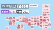 Tình hình Corona ngày 1 tháng 2 : Xác nhận hơn 80.000 ca nhiễm trên toàn quốc, 70 người tử vong.