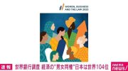 Khảo sát của Ngân hàng Thế giới về chênh lệch giới trong kinh tế, Nhật Bản đứng thứ 104 trên 190 quốc gia, thấp nhất trong các nước phát triển