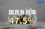 Tỷ lệ gánh nặng quốc gia 47,5% , Nhật Bản là địa ngục với vòng tăng thuế bất tận.