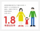Nhật Bản đặt mục tiêu nâng tỷ lệ nam  giới nghỉ chăm con lên 30% vào năm 2025