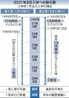 https___imgix-proxy.n8s.jp_DSXMZO5931302019052020EA2001-10.jpg