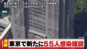 Tokyo xác nhận thêm 55 ca dương tính