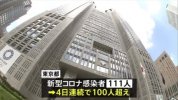 Nhật Bản: 208 người nhiễm mới corona được xác nhận vào ngày 5 tháng 7