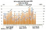 Nhật Bản: Kỷ lục mới với 200 trường hợp phá sản liên quan đến thiếu hụt lao động