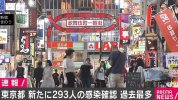 Tokyo: 70% số người nhiễm corona là người trẻ tuổi, 293 người nhiễm mới được xác nhận