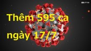 Nhật Bản xác nhận 595 ca dương tính vào ngày 17 tháng 7