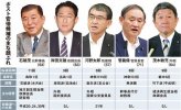 Đảng Dân chủ Tự do bầu thủ tướng kế nhiệm vào ngày 15. Ông Ishiba tuyên bố ứng cử vào ngày 31.