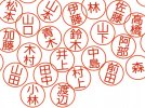 Tên phổ biến nhất ở Nhật Bản là ?