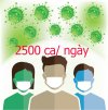 Tình hình covid-19 tại Nhật ngày 20-21 tháng 11