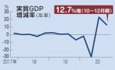 https___imgix-proxy.n8s.jp_DSXZQO0296058015022021000000-1.jpg
