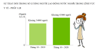 Nhật Bản : Số lượng lao động nước ngoài trong lĩnh vực y tế và phúc lợi đã vượt quá 40.000 người . Tiến triển trong việc tiếp nhận lao động nước ngoài