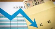 Khả năng phục hồi GDP yếu, đại dịch corona làm giảm vị thế quốc tế của Nhật Bản