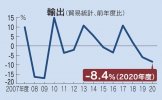 https___imgix-proxy.n8s.jp_DSXZQO0518552019042021000000-1.jpg