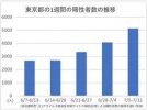 ダウンロード - 2021-07-12T140150.354.jpg