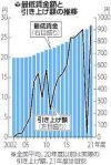 ダウンロード - 2021-07-15T094020.835.jpg