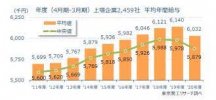ダウンロード - 2021-07-21T152126.802.jpg