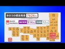 Tình hình Corona ngày 27 tháng 7 : Thông báo số ca nhiễm cao nhất ở Tokyo, vượt qua làn sóng thứ ba.