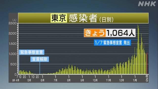 www3.nhk.or.jp