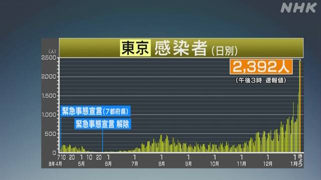 www3.nhk.or.jp