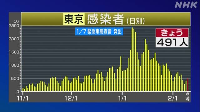 www3.nhk.or.jp