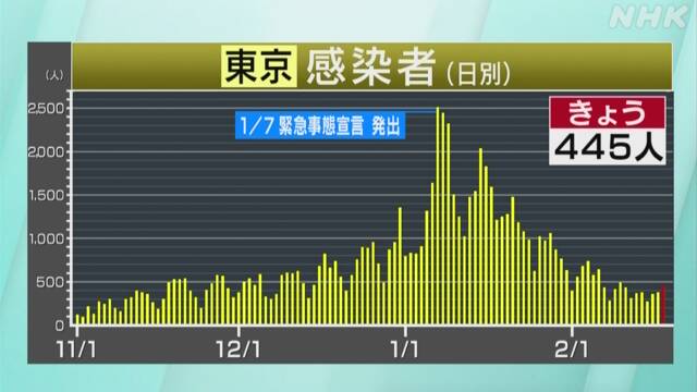 www3.nhk.or.jp