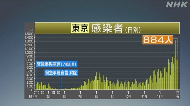 www3.nhk.or.jp
