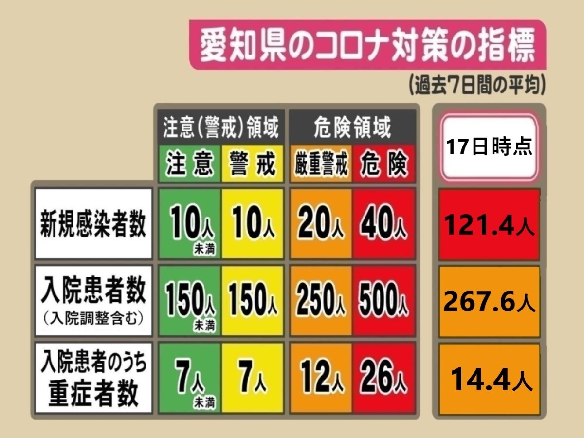 www.tokai-tv.com