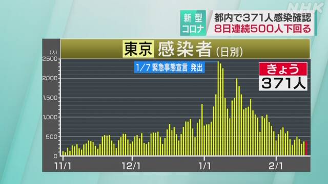 www3.nhk.or.jp