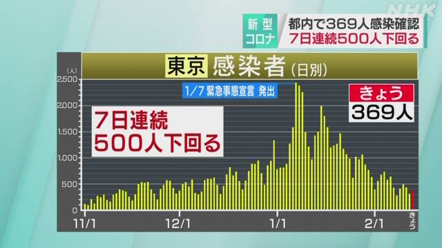 www3.nhk.or.jp