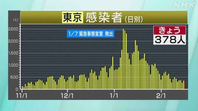 www3.nhk.or.jp