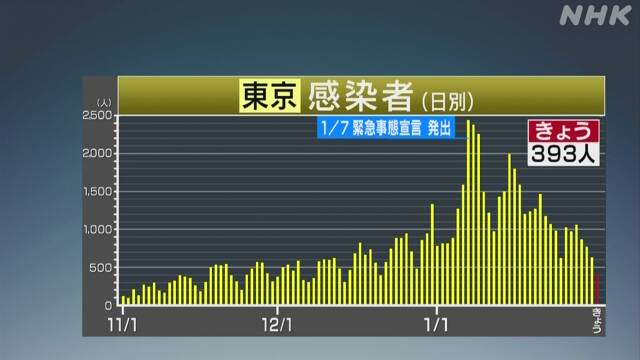 www3.nhk.or.jp
