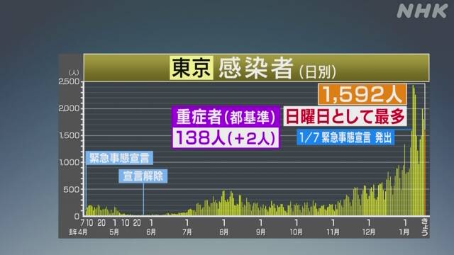 www3.nhk.or.jp