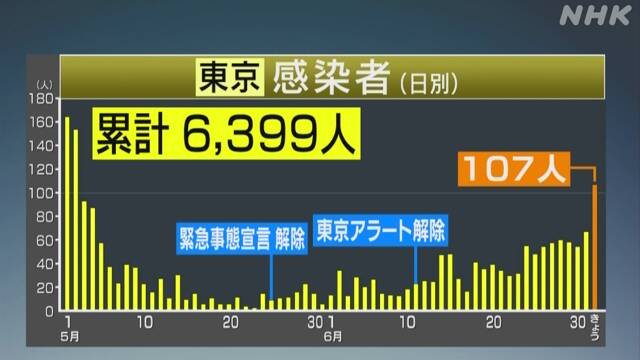 www3.nhk.or.jp