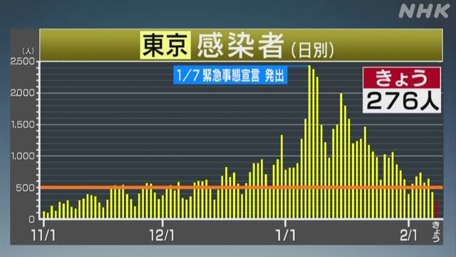 www3.nhk.or.jp