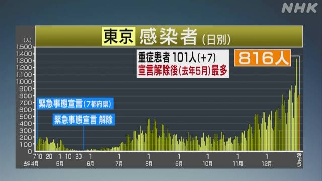 www3.nhk.or.jp