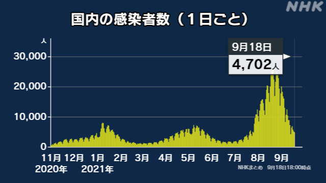 www3.nhk.or.jp
