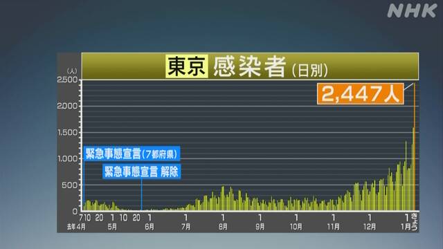 www3.nhk.or.jp