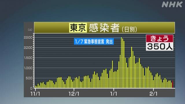 www3.nhk.or.jp